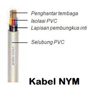 Kabel NYM